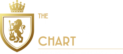 Heritage Chart Radio